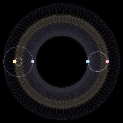 Paths of #2380_4, a 4-body orbit