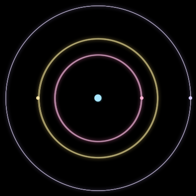 Paths of #2383_4, a 4-body orbit