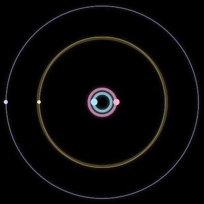 Paths of #2384_4, a 4-body orbit