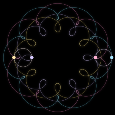 Paths of #2386_4, a 4-body orbit