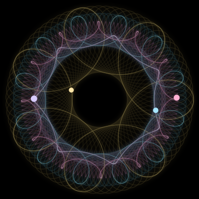 Paths of #2393_4, a 4-body orbit