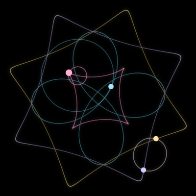 Paths of #2394_4, a 4-body orbit