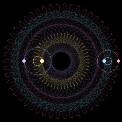 Paths of #2404_4, a 4-body orbit