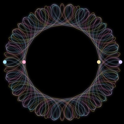 Paths of #2416_4, a 4-body orbit