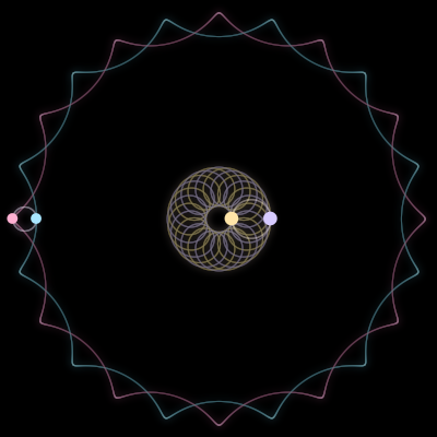 Paths of #2418_4, a 4-body orbit