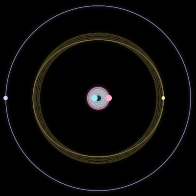 Paths of #2427_4, a 4-body orbit