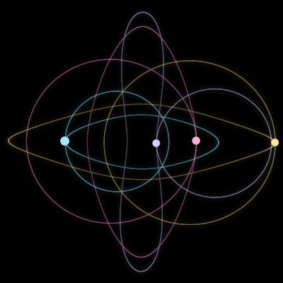 Paths of #243_4, a 4-body orbit