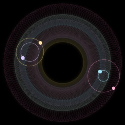 Paths of #2453_4, a 4-body orbit