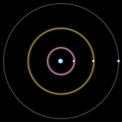 Paths of #2454_4, a 4-body orbit