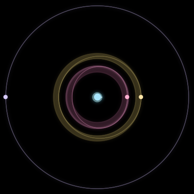 Paths of the 4 bodies of #2457_4