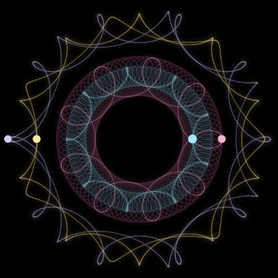 Paths of #2462_4, a 4-body orbit
