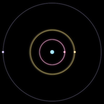 Paths of #2479_4, a 4-body orbit