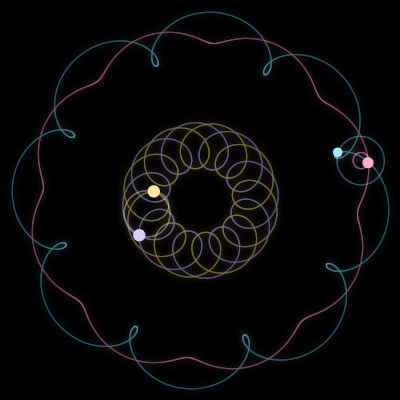 Paths of #2482_4, a 4-body orbit