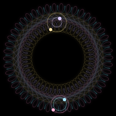 Paths of #2485_4, a 4-body orbit