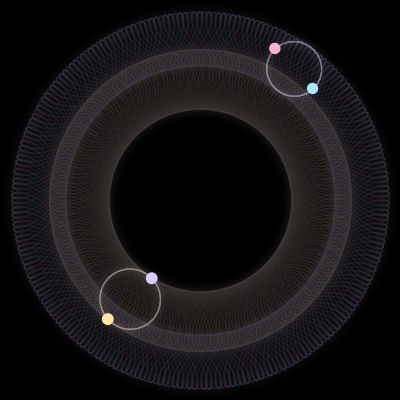 Paths of #2508_4, a 4-body orbit
