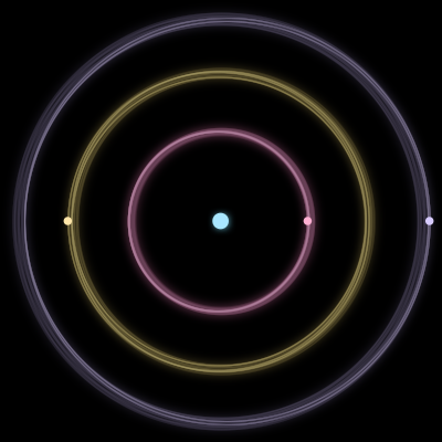 Paths of #2515_4, a 4-body orbit