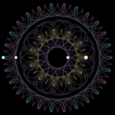 Paths of #2542_4, a 4-body orbit