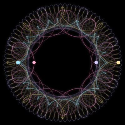 Paths of #2543_4, a 4-body orbit