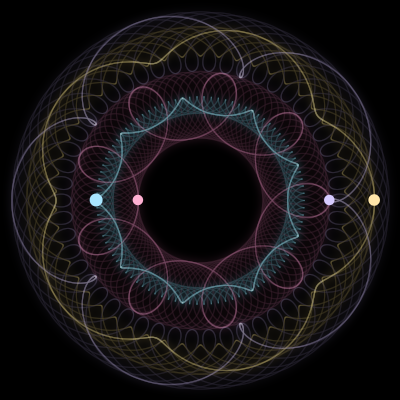 Paths of #2551_4, a 4-body orbit