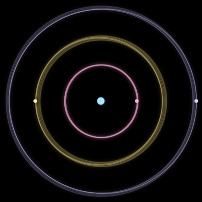 Paths of #2552_4, a 4-body orbit