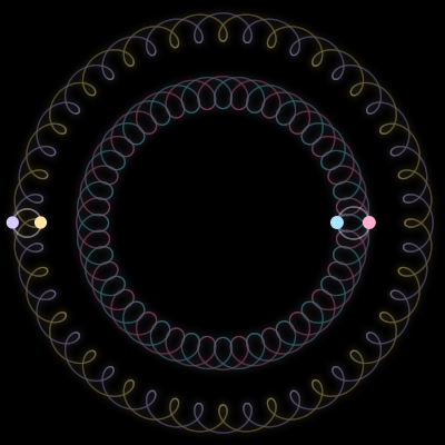 Paths of #2558_4, a 4-body orbit