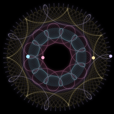 Paths of #2617_4, a 4-body orbit