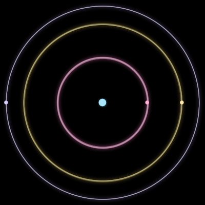 Paths of #2623_4, a 4-body orbit