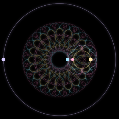 Paths of #2629_4, a 4-body orbit