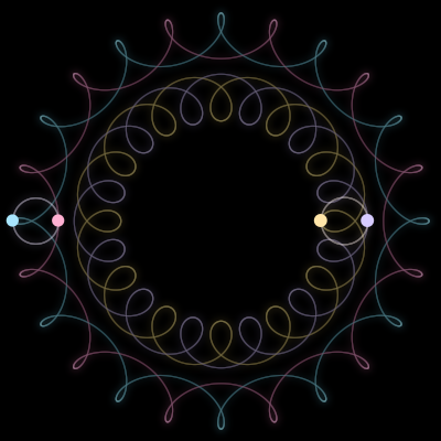 Paths of the 4 bodies of #263_4