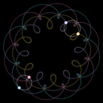 Paths of #2634_4, a 4-body orbit