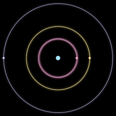 Paths of #2645_4, a 4-body orbit