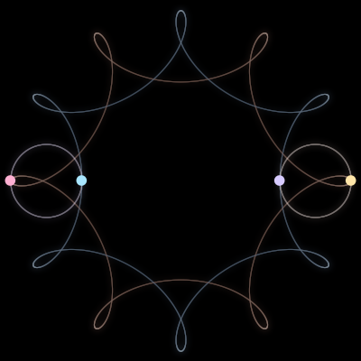 Paths of #2649_4, a 4-body orbit