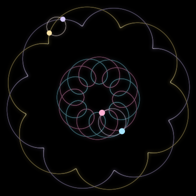 Paths of #2653_4, a 4-body orbit