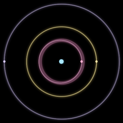 Paths of #2654_4, a 4-body orbit