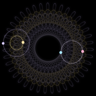 Paths of #2659_4, a 4-body orbit