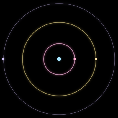 Paths of #2666_4, a 4-body orbit