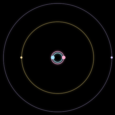 Paths of #2693_4, a 4-body orbit