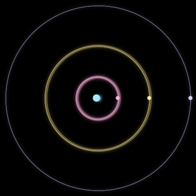 Paths of #2695_4, a 4-body orbit