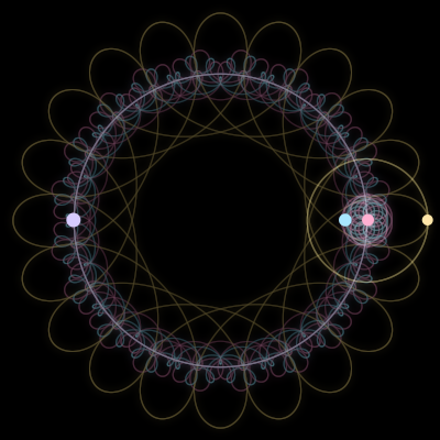 Paths of #2700_4, a 4-body orbit