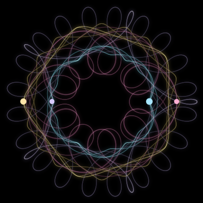 Paths of #2718_4, a 4-body orbit