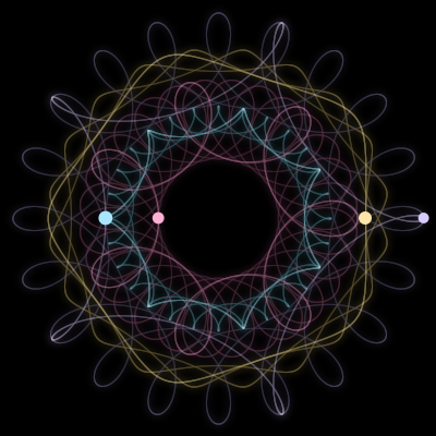 Paths of #2722_4, a 4-body orbit