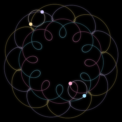 Paths of #2733_4, a 4-body orbit