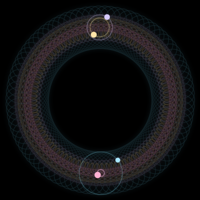 Paths of #2745_4, a 4-body orbit