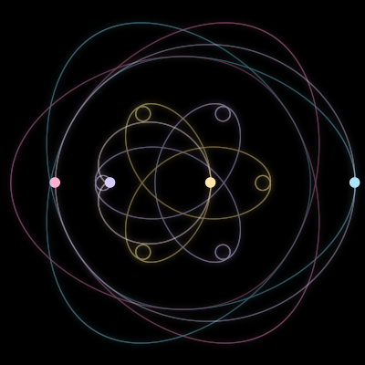 Paths of #2746_4, a 4-body orbit