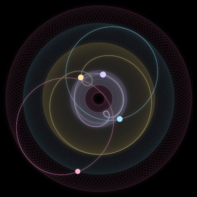 Paths of #2749_4, a 4-body orbit