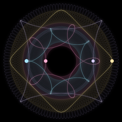 Paths of #2765_4, a 4-body orbit