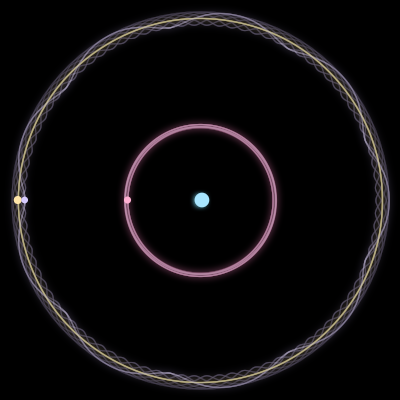 Paths of #2770_4, a 4-body orbit