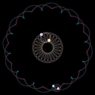 Paths of #2773_4, a 4-body orbit