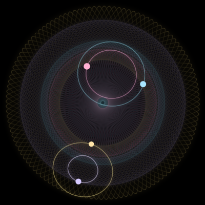Paths of the 4 bodies of #2793_4