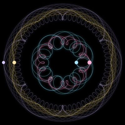 Paths of #280_4, a 4-body orbit